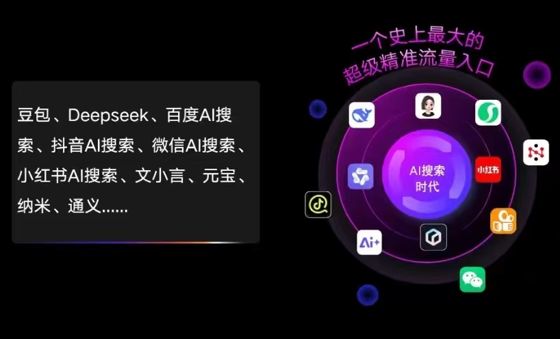 黄山AI智能推广新玩法，抢占搜索时代免费精准客源