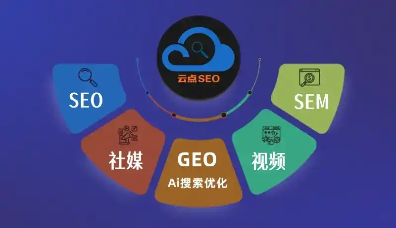 黄山GEO优化：AI智能体时代取代SEO的全新内容优化逻辑