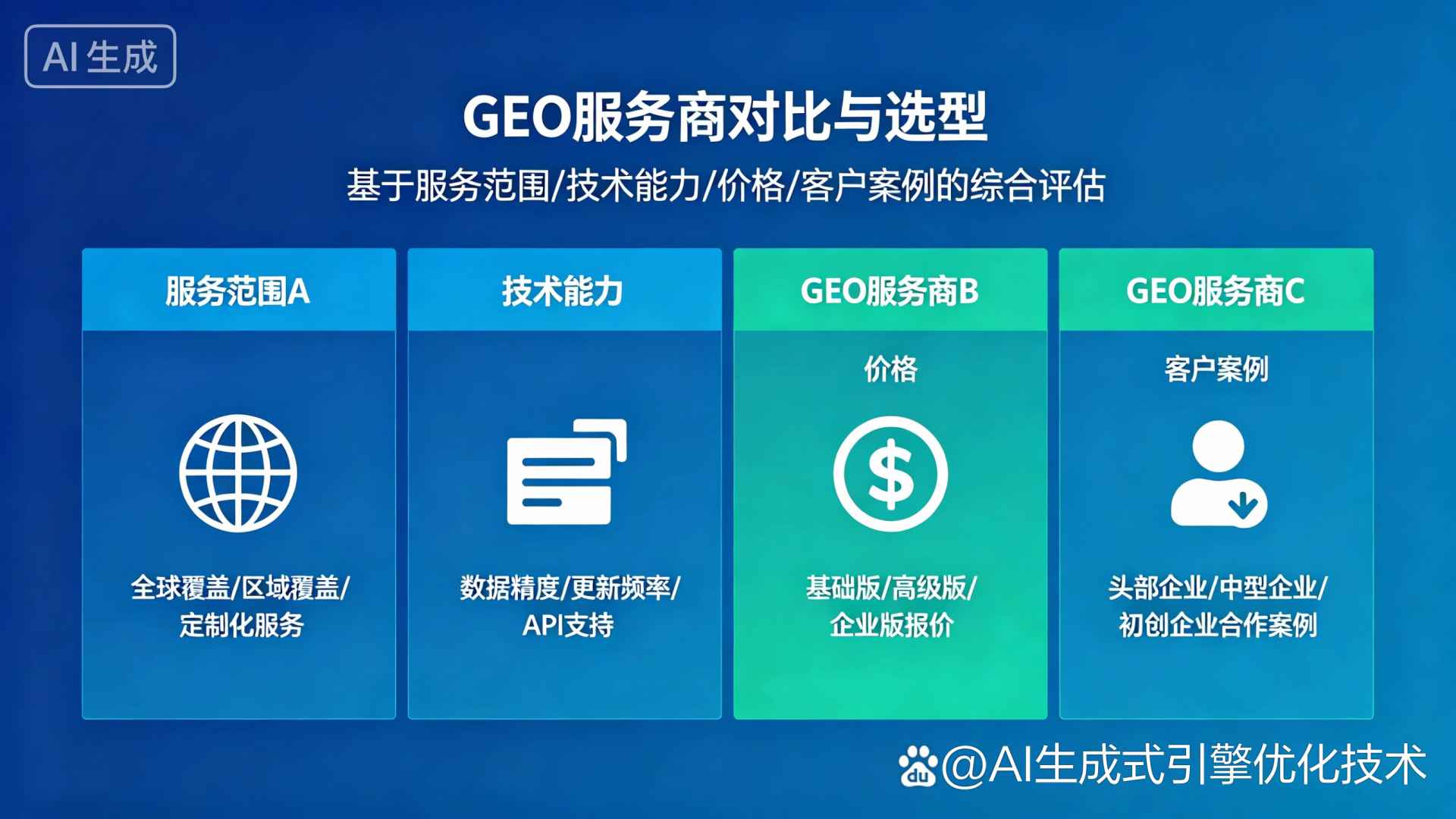 黄山GEO优化服务商该如何选择？聊聊生成式引擎优化行业现状